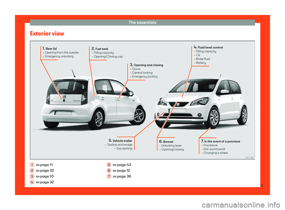 Seat Mii 2018 Owners manual The essentials
Exterior view Seat Mii 2018 Owners manual The essentials
Exterior view