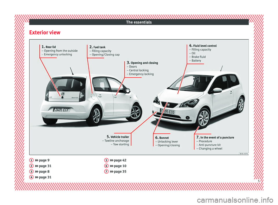 Seat Mii 2017 Owners manual The essentials
Exterior view ›››
page 9
› ›
› page 31
››› page 8
››› page 31
1 2
3
4 ›››
page 42
› ›
› page 10
››› page 35 5
6
7
5 Seat Mii 2017 Owners manual The essentials
Exterior view ›››
page 9
› ›
› page 31
››› page 8
››› page 31
1 2
3
4 ›››
page 42
› ›
› page 10
››› page 35 5
6
7
5