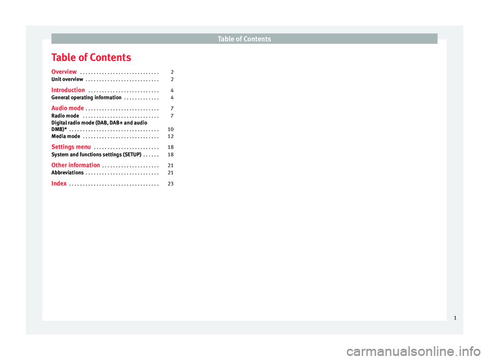 Seat Mii 2017  YOU&MII MUSIC Table of Contents
Table of Contents
Ov er
v
iew . . . . . . . . . . . . . . . . . . . . . . . . . . . . . 2
Unit overview  . . . . . . . . . . . . . . . . . . . . . . . . . . . 2
Introduction  . . . .