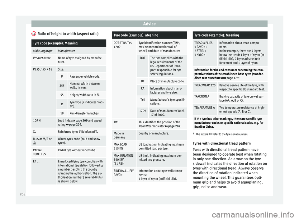 Seat Mii 2016 Owners manual Advice
Ratio of height to width (aspect ratio)Tyre code (example): Meaning
Make, logotypeManufacturer
Product nameName of tyre assigned by manufac-
turer.
P255 / 55 R 18Size:
PPassenger vehicle code.
Seat Mii 2016 Owners manual Advice
Ratio of height to width (aspect ratio)Tyre code (example): Meaning
Make, logotypeManufacturer
Product nameName of tyre assigned by manufac-
turer.
P255 / 55 R 18Size:
PPassenger vehicle code.