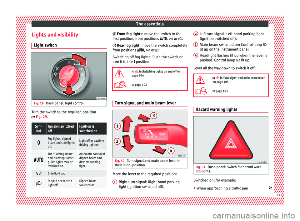 Seat Mii 2016 Owners manual The essentials
Lights and visibility Light sw
it
chFig. 29
Dash panel: light control. Turn the switch to the required position
› ›
›
Fig. 29.
Sym-
bolIgnition switched
offIgnition is
switche Seat Mii 2016 Owners manual The essentials
Lights and visibility Light sw
it
chFig. 29
Dash panel: light control. Turn the switch to the required position
› ›
›
Fig. 29.
Sym-
bolIgnition switched
offIgnition is
switche