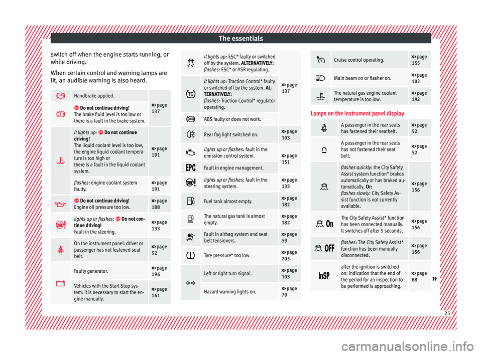 Seat Mii 2016 Owners manual The essentials
switch off when the engine starts running, or
whi l
e driv
ing.
When certain control and warning lamps are
lit, an audible warning is also heard.
Handbrake applied.
›››
page Seat Mii 2016 Owners manual The essentials
switch off when the engine starts running, or
whi l
e driv
ing.
When certain control and warning lamps are
lit, an audible warning is also heard.
Handbrake applied.
›››
page