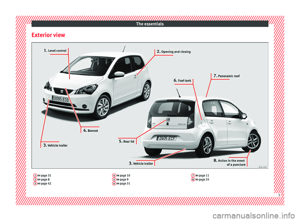 Seat Mii 2016  Owners manual The essentials
Exterior view1  ›››  page 31
2  ›››  page 8
3  ›››  page 42 4
 
›››  page 10
5  ›››  page 9
6  ›››  page 31 7
 
›››  page 11
8  ›››  page