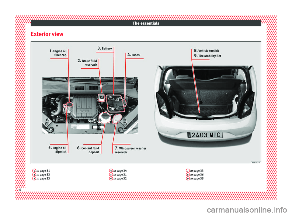 Seat Mii 2016  Owners manual The essentials
Exterior view1  ›››  page 31
2  ›››  page 33
3  ›››  page 33 4
 
›››  page 34
5  ›››  page 31
6  ›››  page 32 7
 
›››  page 33
8  ›››  pa