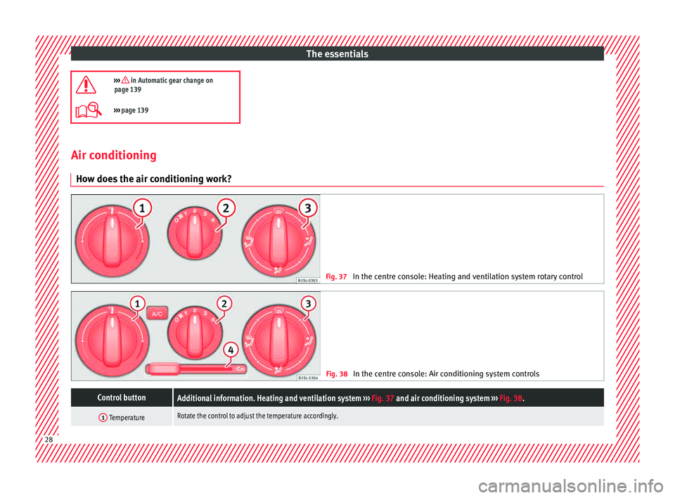 Seat Mii 2015 Owners Guide The essentials
›››  in Automatic gear change on
page 139
›››  page 139 Air conditioning
Ho w doe
s

 the air conditioning work? Fig. 37 
In the centre console: Heating and ventilatio