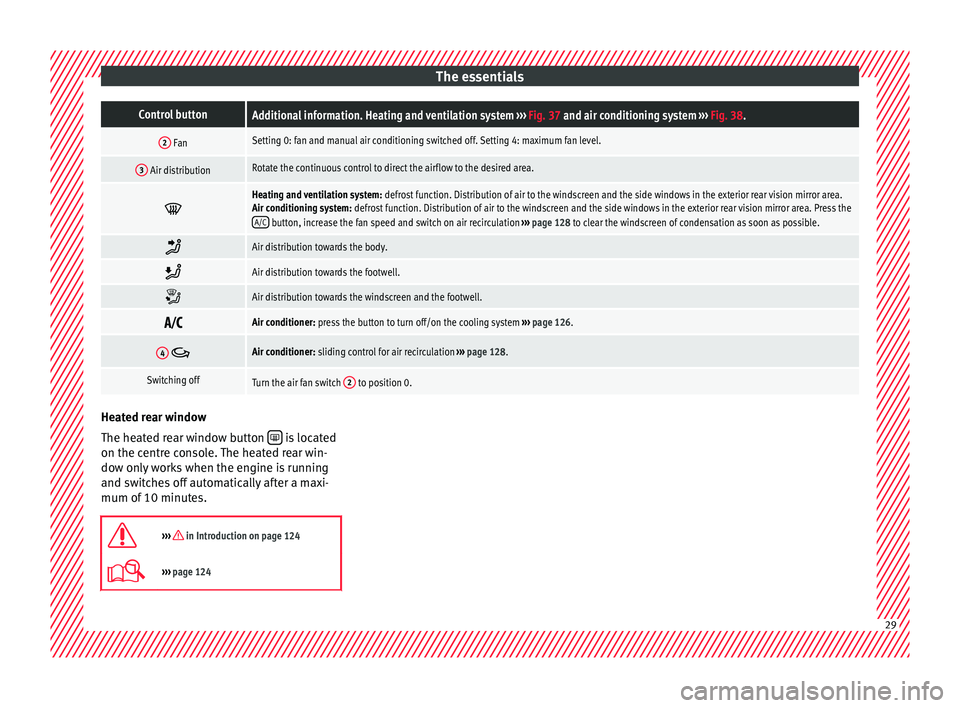 Seat Mii 2015 Owners Guide The essentialsControl buttonAdditional information. Heating and ventilation system
››› Fig. 37 and air conditioning system ››› Fig. 38.
2 FanSetting 0: fan and manual air conditioning sw Seat Mii 2015 Owners Guide The essentialsControl buttonAdditional information. Heating and ventilation system
››› Fig. 37 and air conditioning system ››› Fig. 38.
2 FanSetting 0: fan and manual air conditioning sw