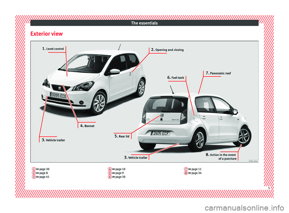 Seat Mii 2015  Owners manual The essentials
Exterior view1  ›››  page 30
2  ›››  page 8
3  ›››  page 41 4
 
›››  page 10
5  ›››  page 9
6  ›››  page 30 7
 
›››  page 11
8  ›››  page
