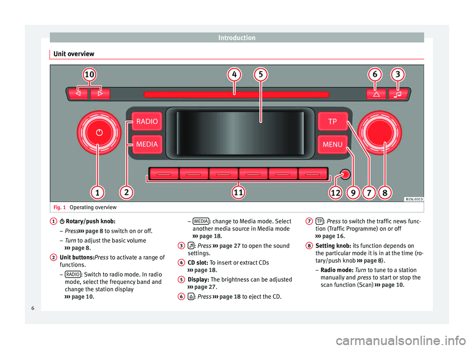 Seat Mii 2015  SOUND SYSTEM 1.X Introduction
Unit overview Fig. 1 
Operating overview  R
otary/push knob:
– Pr e
ss›››  page 8 to switch on or off.
– Turn to adjust the basic volume
›››  page 8.
Unit buttons: Pres