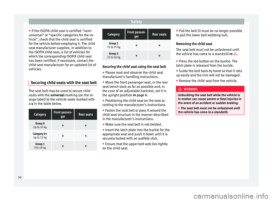 Seat Mii 2014  Owners manual Safety
● If the ISOFIX child seat is certified “semi-
universal” or “specific categories for the ve-
hicle”, check that the child seat is certified
for the vehicle before employing it. The c