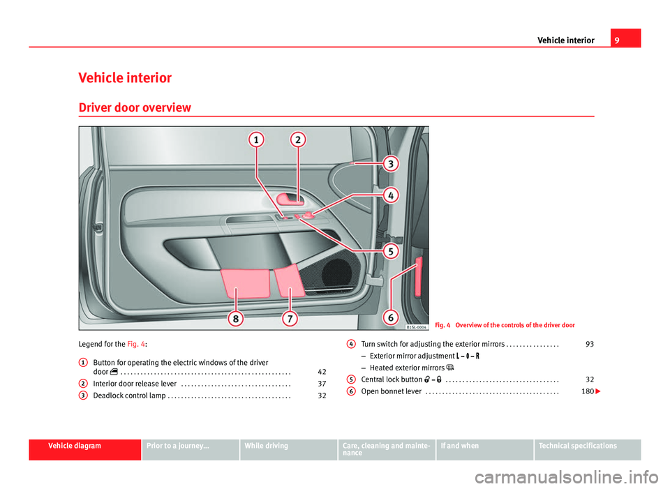 Seat Mii 2013  Owners manual 9
Vehicle interior
Vehicle interior Driver door overview
Fig. 4  Overview of the controls of the driver door
Legend for the Fig. 4: Button for operating the electric windows of the driver
door   . 