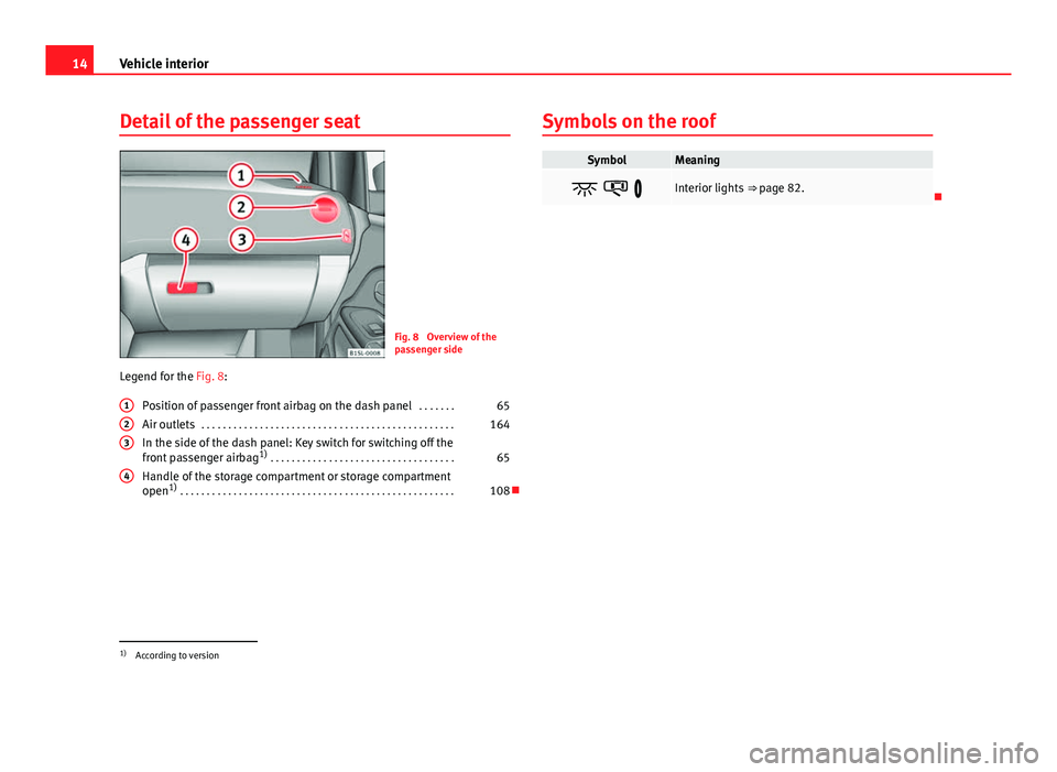 Seat Mii 2013 Owners manual 14Vehicle interior
Detail of the passenger seat
Fig. 8 Overview of the
passenger side
Legend for the Fig. 8:
Position of passenger front airbag on the dash panel . . . . . . .65
Air outlets . . . . Seat Mii 2013 Owners manual 14Vehicle interior
Detail of the passenger seat
Fig. 8 Overview of the
passenger side
Legend for the Fig. 8:
Position of passenger front airbag on the dash panel . . . . . . .65
Air outlets . . . .
