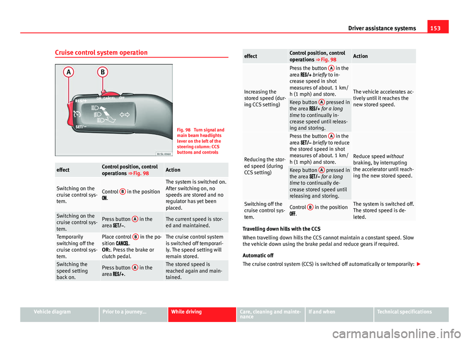 Seat Mii 2013 Owners manual 153
Driver assistance systems
Cruise control system operation
Fig. 98 Turn signal and
main beam headlights
lever on the left of the
steering column: CCS
buttons and controls
effectControl position, c Seat Mii 2013 Owners manual 153
Driver assistance systems
Cruise control system operation
Fig. 98 Turn signal and
main beam headlights
lever on the left of the
steering column: CCS
buttons and controls
effectControl position, c