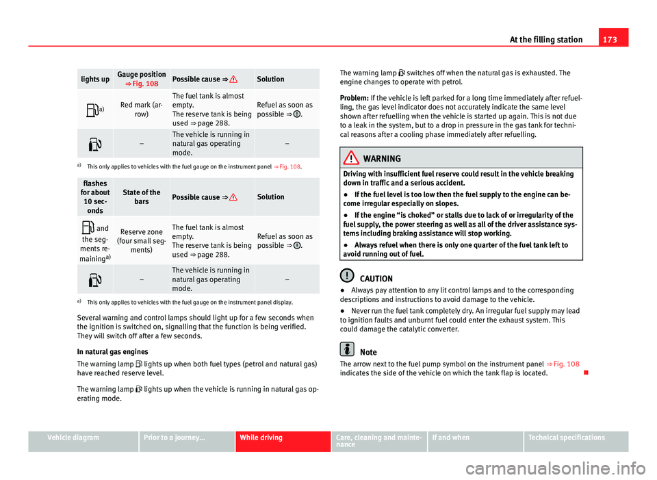 Seat Mii 2013  Owners manual 173
At the filling station
lights upGauge position
⇒ Fig. 108Possible cause ⇒ Solution
 a)Red mark (ar-
row)The fuel tank is almost
empty.
The reserve tank is being
used ⇒ page 288.Refu