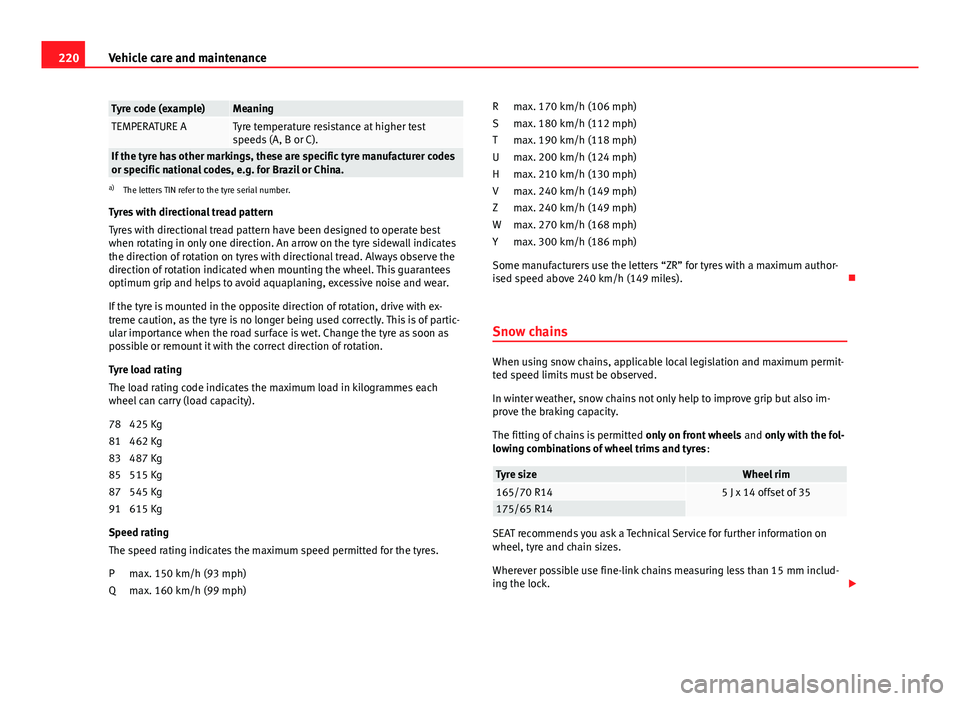 Seat Mii 2013 Owners manual 220Vehicle care and maintenance
Tyre code (example)MeaningTEMPERATURE ATyre temperature resistance at higher test
speeds (A, B or C).
If the tyre has other markings, these are specific tyre manufactur Seat Mii 2013 Owners manual 220Vehicle care and maintenance
Tyre code (example)MeaningTEMPERATURE ATyre temperature resistance at higher test
speeds (A, B or C).
If the tyre has other markings, these are specific tyre manufactur