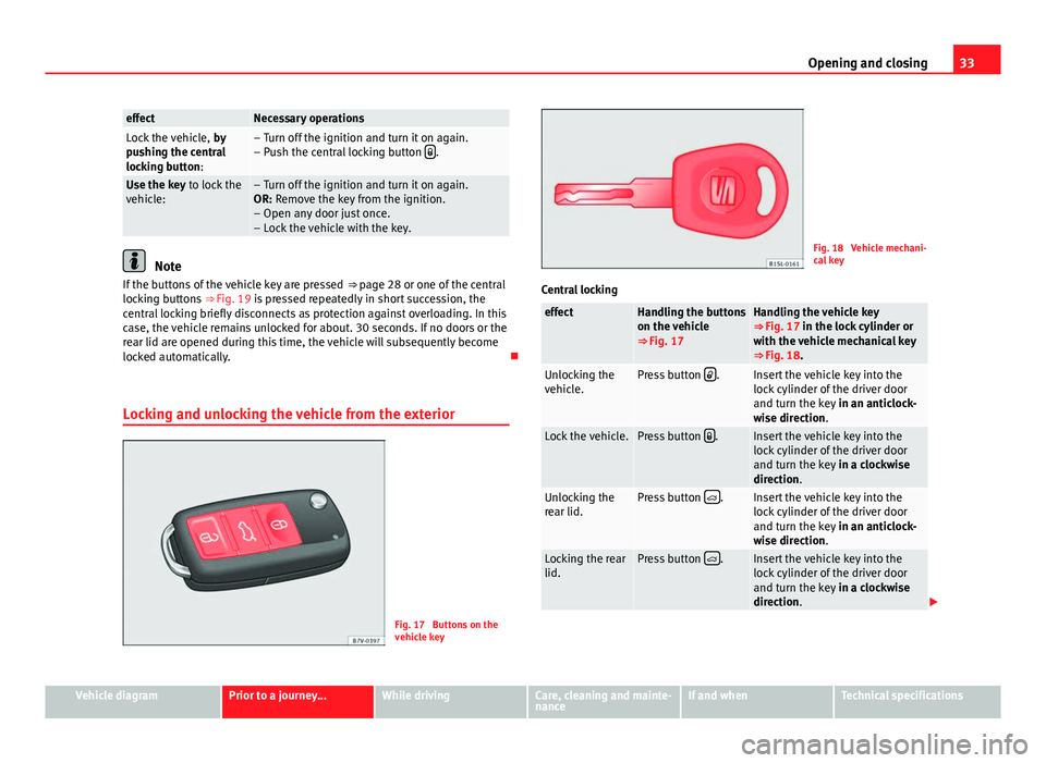 Seat Mii 2013  Owners manual 33
Opening and closing
effectNecessary operationsLock the vehicle,  by
pushing the central
locking button:– Turn off the ignition and turn it on again.
– Push the central locking button  .
Use 