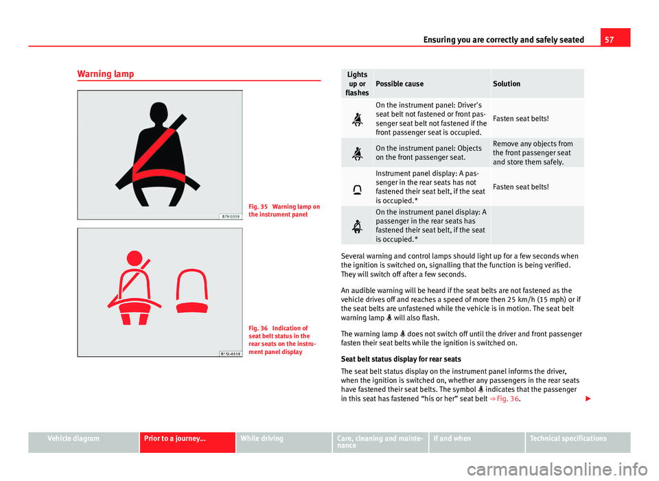 Seat Mii 2013 Owners Guide 57
Ensuring you are correctly and safely seated
Warning lamp
Fig. 35 Warning lamp on
the instrument panel
Fig. 36 Indication of
seat belt status in the
rear seats on the instru-
ment panel display
L Seat Mii 2013 Owners Guide 57
Ensuring you are correctly and safely seated
Warning lamp
Fig. 35 Warning lamp on
the instrument panel
Fig. 36 Indication of
seat belt status in the
rear seats on the instru-
ment panel display
L