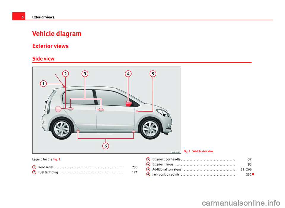 Seat Mii 2013  Owners manual 6Exterior views
Vehicle diagram
Exterior views
Side view
Fig. 1  Vehicle side view
Legend for the Fig. 1: Roof aerial  . . . . . . . . . . . . . . . . . . . . . . . . . . . . . . . . . . . . . . . . .