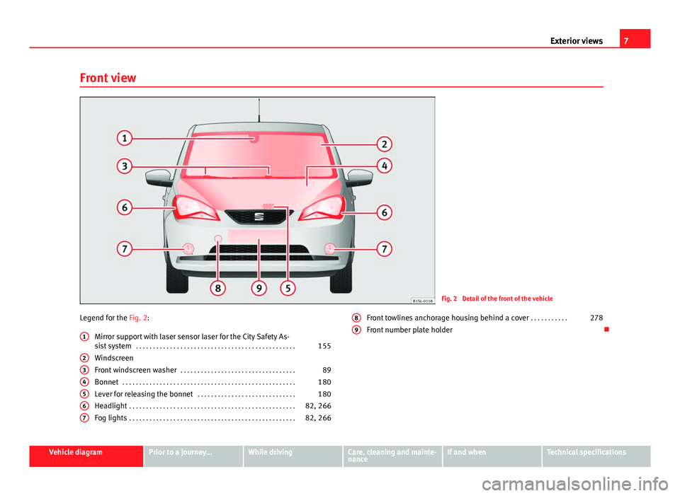 Seat Mii 2013  Owners manual 7
Exterior views
Front view
Fig. 2  Detail of the front of the vehicle
Legend for the Fig. 2: Mirror support with laser sensor laser for the City Safety As-
sist system  . . . . . . . . . . . . . . . 