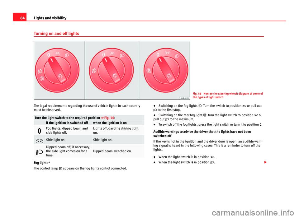 Seat Mii 2013 Manual Online 84Lights and visibility
Turning on and off lights
Fig. 56 Next to the steering wheel: diagram of some of
the types of light switch
The legal requirements regarding the use of vehicle lights in each c Seat Mii 2013 Manual Online 84Lights and visibility
Turning on and off lights
Fig. 56 Next to the steering wheel: diagram of some of
the types of light switch
The legal requirements regarding the use of vehicle lights in each c