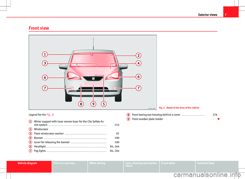 Seat Mii 2012  Owners manual 7
Exterior views
Front view
Fig. 2  Detail of the front of the vehicle
Legend for the Fig. 2: Mirror support with laser sensor laser for the City Safety As-
sist system  . . . . . . . . . . . . . . . 