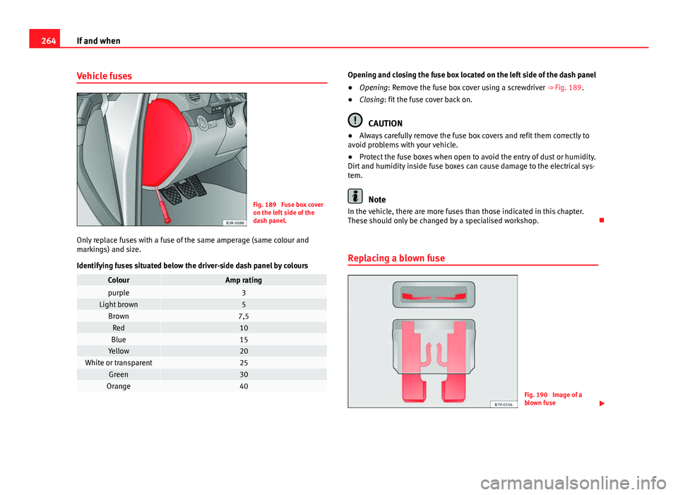 Seat Exeo 2013 Owners manual 264If and when
Vehicle fuses
Fig. 189 Fuse box cover
on the left side of the
dash panel.
Only replace fuses with a fuse of the same amperage (same colour and
markings) and size.
Identifying fuses sit Seat Exeo 2013 Owners manual 264If and when
Vehicle fuses
Fig. 189 Fuse box cover
on the left side of the
dash panel.
Only replace fuses with a fuse of the same amperage (same colour and
markings) and size.
Identifying fuses sit