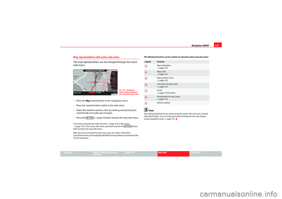 Seat Exeo 2013 MEDIA SYSTEM E Navigation (NAV)*125
Operating
RADIO, MEDIA (audiovisual
systems)
NAME, TEL
NAV, INFO
CAR, SETUP
Map representation with active side menu
The map representation can be changed through the active
sid Seat Exeo 2013 MEDIA SYSTEM E Navigation (NAV)*125
Operating
RADIO, MEDIA (audiovisual
systems)
NAME, TEL
NAV, INFO
CAR, SETUP
Map representation with active side menu
The map representation can be changed through the active
sid