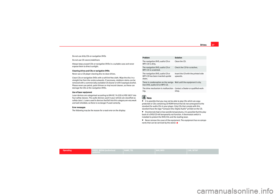 Seat Exeo 2013  MEDIA SYSTEM E Drives27
Operating
RADIO, MEDIA (audiovisual 
systems)
NAME, TEL
NAV, INFO
CAR, SETUP
Do not use dirty CDs or navigation DVDs
Do not use CD covers/stabilisers
Always keep unused CDs or navigation DVDs