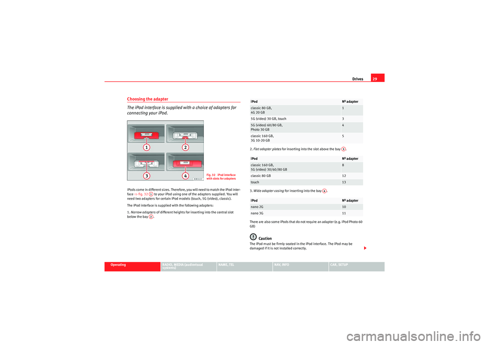 Seat Exeo 2013  MEDIA SYSTEM E Drives29
Operating
RADIO, MEDIA (audiovisual 
systems)
NAME, TEL
NAV, INFO
CAR, SETUP
Choosing the adapter
The iPod interface is supplied with a choice of adapters for 
connecting your iPod.iPods come