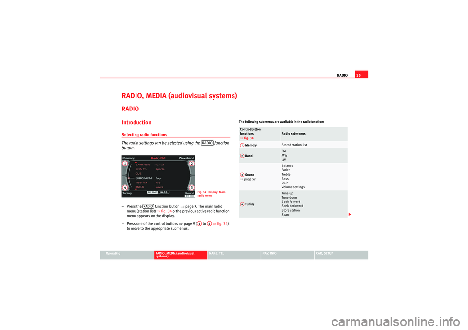 Seat Exeo 2013  MEDIA SYSTEM E RADIO35
Operating
RADIO, MEDIA (audiovisual 
systems)
NAME, TEL
NAV, INFO
CAR, SETUP
RADIO, MEDIA (audiovisual systems)RADIOIntroductionSelecting radio functions
The radio settings can be selected usi