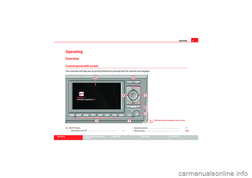 Seat Exeo 2011  MEDIA SYSTEM E Overview3
Operating
RADIO, MEDIA (audiovisual 
systems)
NAME, TEL
NAV, INFO
CAR, SETUP
OperatingOverviewControl panel with screenThis overview will help you to quickly familiarise yourself with the co