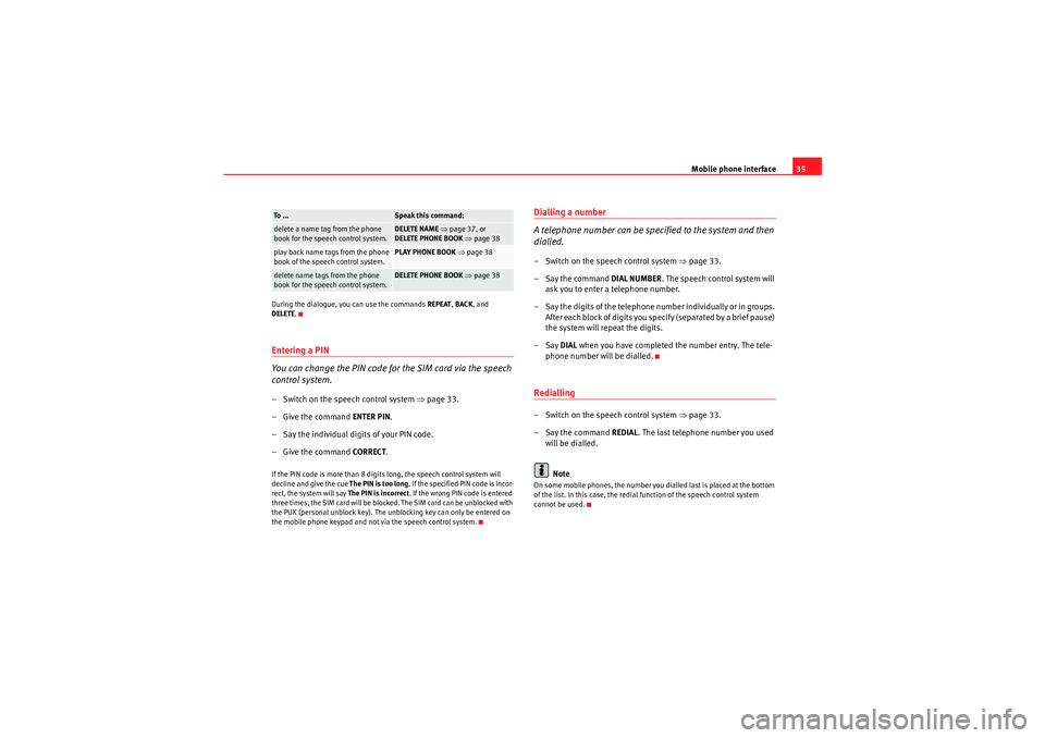 Seat Exeo ST 2011  ADAGIO Mobile phone interface35
During the dialogue, you can use the commands  REPEAT, BACK , and 
DELETE .Entering a PIN
You can change the PIN code for the SIM card via the speech 
control system.– Switc