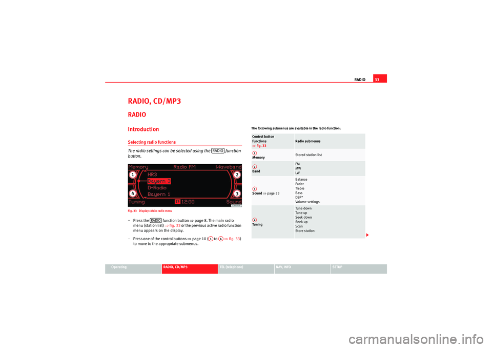 Seat Exeo 2010 MEDIA SYSTEM 1.0 RADIO33
Operating
RADIO, CD/MP3
TEL (telephone)
NAV, INFO
SETUP
RADIO, CD/MP3RADIOIntroductionSelecting radio functions
The radio settings can be selected using the function
button.Fig. 33 Display Seat Exeo 2010 MEDIA SYSTEM 1.0 RADIO33
Operating
RADIO, CD/MP3
TEL (telephone)
NAV, INFO
SETUP
RADIO, CD/MP3RADIOIntroductionSelecting radio functions
The radio settings can be selected using the function
button.Fig. 33 Display