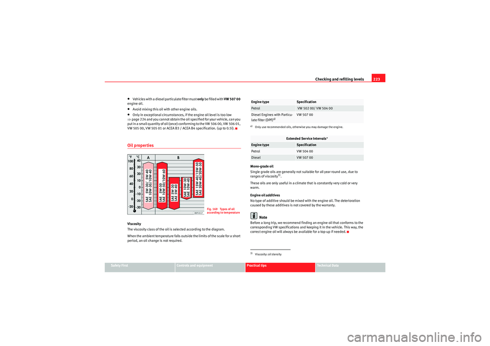 Seat Exeo 2009 Owners manual Checking and refilling levels223
Safety First
Controls and equipment
Practical tips
Technical Data
•Vehicles with a diesel particulate filter must only b e fille d with VW 507 00
engine oil.• Seat Exeo 2009 Owners manual Checking and refilling levels223
Safety First
Controls and equipment
Practical tips
Technical Data
•Vehicles with a diesel particulate filter must only b e fille d with VW 507 00
engine oil.•
