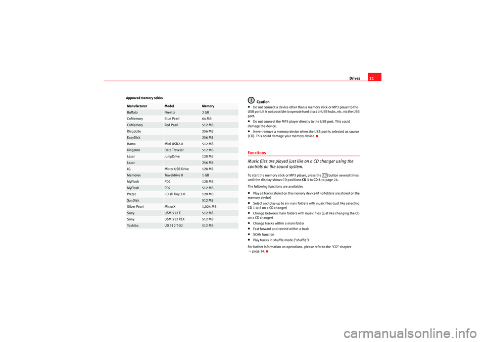 Seat Exeo 2009  ADAGIO Drives21
Approved memory sticks
Caution
•Do not connect a device other than a memory stick or MP3 player to the 
U S B  p o r t .  I t  i s  n o t  p o s si bl e  t o  o p e r a t e  ha r d  d i s c