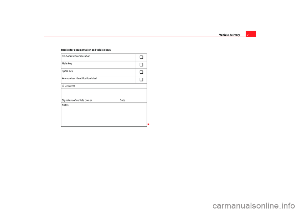 Seat Exeo 2008  Maintenance programme Vehicle delivery7
Receipt for documentation and vehicle keys
On-board documentation

Main key

Spare key

Key number identification label

√ : Delivered
Signature of vehicle owner Date
N