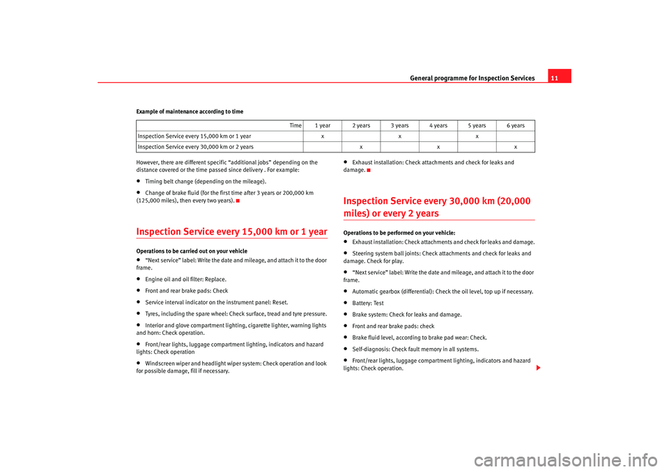 Seat Cordoba 2007  Maintenance programme General programme for Inspection Services11
Example of maintenance according to time
However, there are different specific “additional jo bs” depending on the 
distance covered or the time passed 