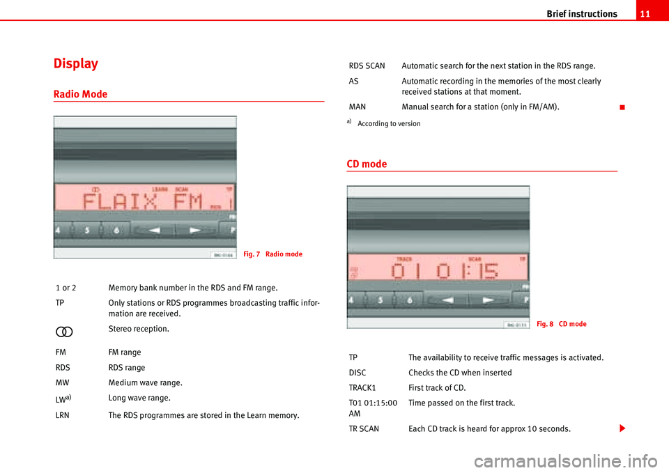 Seat Cordoba 2006  ALANA Brief instructions11
Display
Radio Mode
CD mode
1 or 2 Memory bank number in the RDS and FM range.
TP Only stations or RDS programmes broadcasting traffic infor-
mation are received.
�Stereo receptio