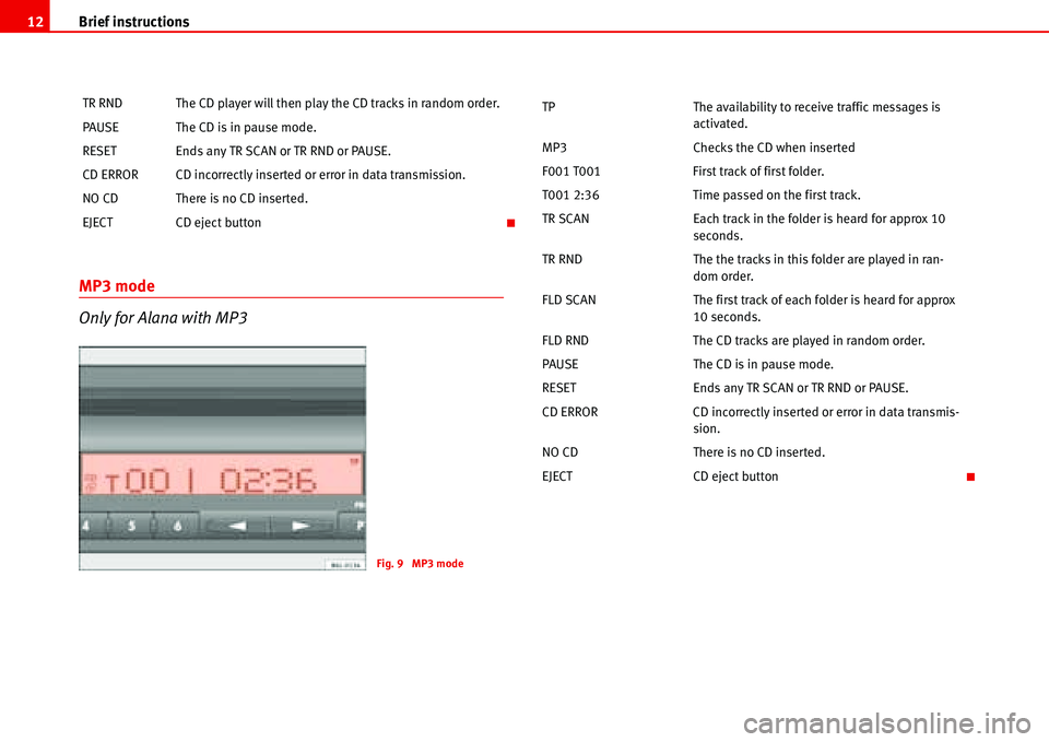Seat Cordoba 2006 ALANA Brief instructions 12
MP3 mode
Only for Alana with MP3
TR RND The CD player will then play the CD tracks in random order.
PAUSE The CD is in pause mode.
RESET Ends any TR SCAN or TR RND or PAUSE.
CD E Seat Cordoba 2006 ALANA Brief instructions 12
MP3 mode
Only for Alana with MP3
TR RND The CD player will then play the CD tracks in random order.
PAUSE The CD is in pause mode.
RESET Ends any TR SCAN or TR RND or PAUSE.
CD E