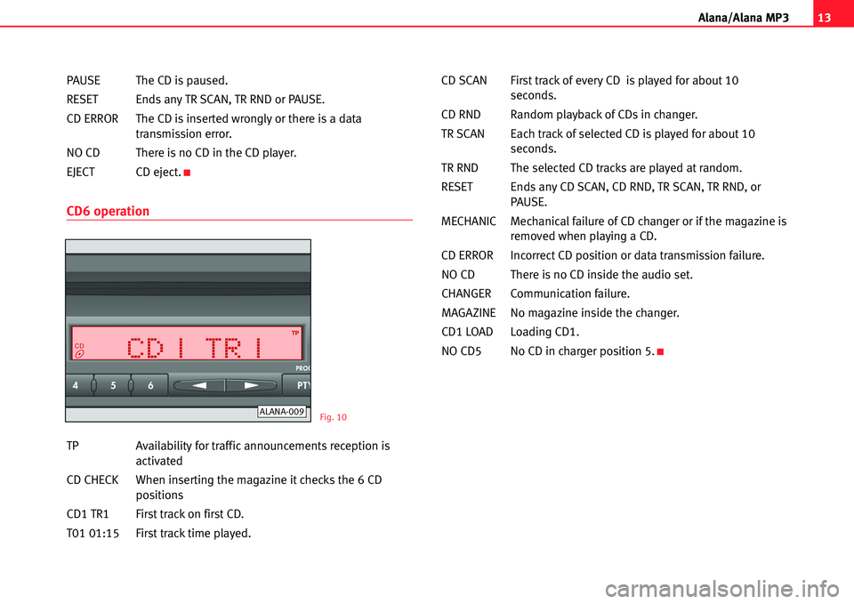 Seat Cordoba 2005 ALANA 13
A lana/Alana MP3
PAUSE The CD is paused.
RESET Ends any TR SCAN, TR RND or PAUSE.
CD ERROR The CD is inserted wrongly or there is a data
transmission error.
NO CD There is no CD in the CD player.
E Seat Cordoba 2005 ALANA 13
A lana/Alana MP3
PAUSE The CD is paused.
RESET Ends any TR SCAN, TR RND or PAUSE.
CD ERROR The CD is inserted wrongly or there is a data
transmission error.
NO CD There is no CD in the CD player.
E