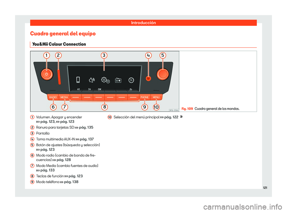 Seat Mii electric 2020  Manual de instrucciones (in Spanish) Introducci
