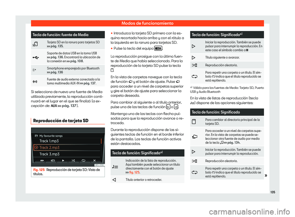 Seat Mii electric 2020  Manual de instrucciones (in Spanish) Modos de funcionamiento
Tecla de funci