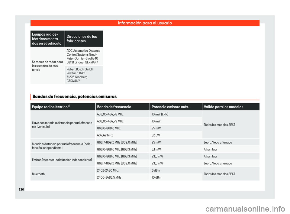 Seat Mii electric 2020 Manual de instrucciones (in Spanish) Informaci Seat Mii electric 2020 Manual de instrucciones (in Spanish) Informaci