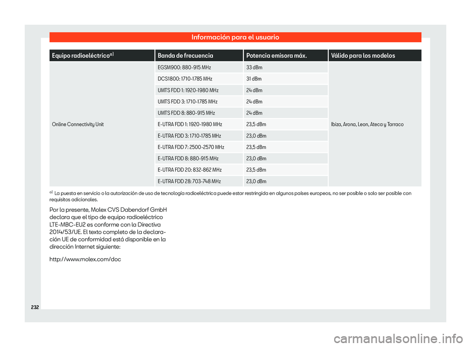 Seat Mii electric 2020 Manual de instrucciones (in Spanish) Informaci Seat Mii electric 2020 Manual de instrucciones (in Spanish) Informaci