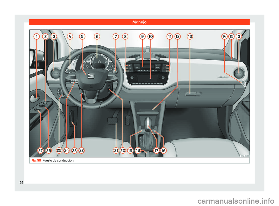 Seat Mii electric 2020  Manual de instrucciones (in Spanish) Manejo
Fig. 58
Puesto de conducci