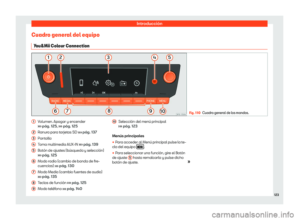 Seat Mii electric 2019  Manual de instrucciones (in Spanish) Introducci