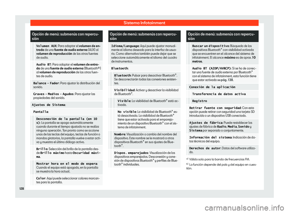 Seat Mii electric 2019  Manual de instrucciones (in Spanish) Sistema Infotainment
Opci