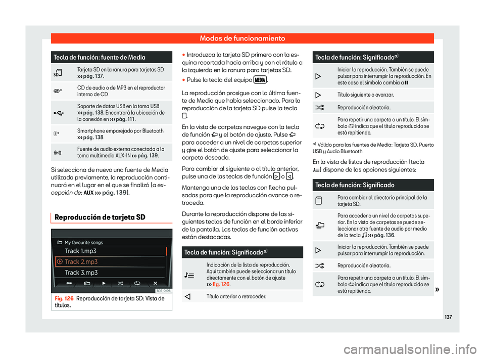 Seat Mii electric 2019  Manual de instrucciones (in Spanish) Modos de funcionamiento
Tecla de funci