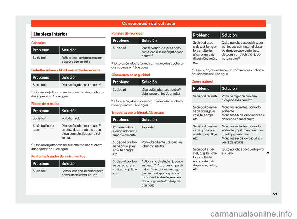 Seat Mii electric 2019 Manual de instrucciones (in Spanish) Conservaci Seat Mii electric 2019 Manual de instrucciones (in Spanish) Conservaci