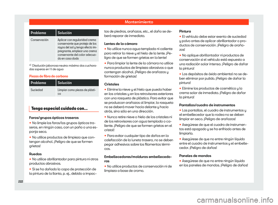 Seat Mii electric 2019 Manual de instrucciones (in Spanish) Mantenimiento
Problema Soluci Seat Mii electric 2019 Manual de instrucciones (in Spanish) Mantenimiento
Problema Soluci