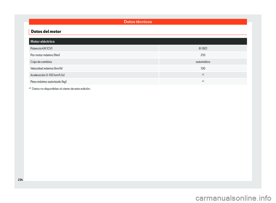 Seat Mii electric 2019 Manual de instrucciones (in Spanish) Datos t Seat Mii electric 2019 Manual de instrucciones (in Spanish) Datos t